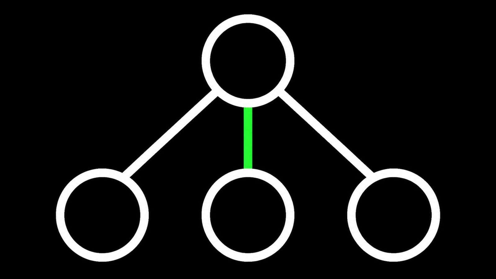 AI agent orchestration in production: hierarchy, shared memory, approval gates, and what breaks