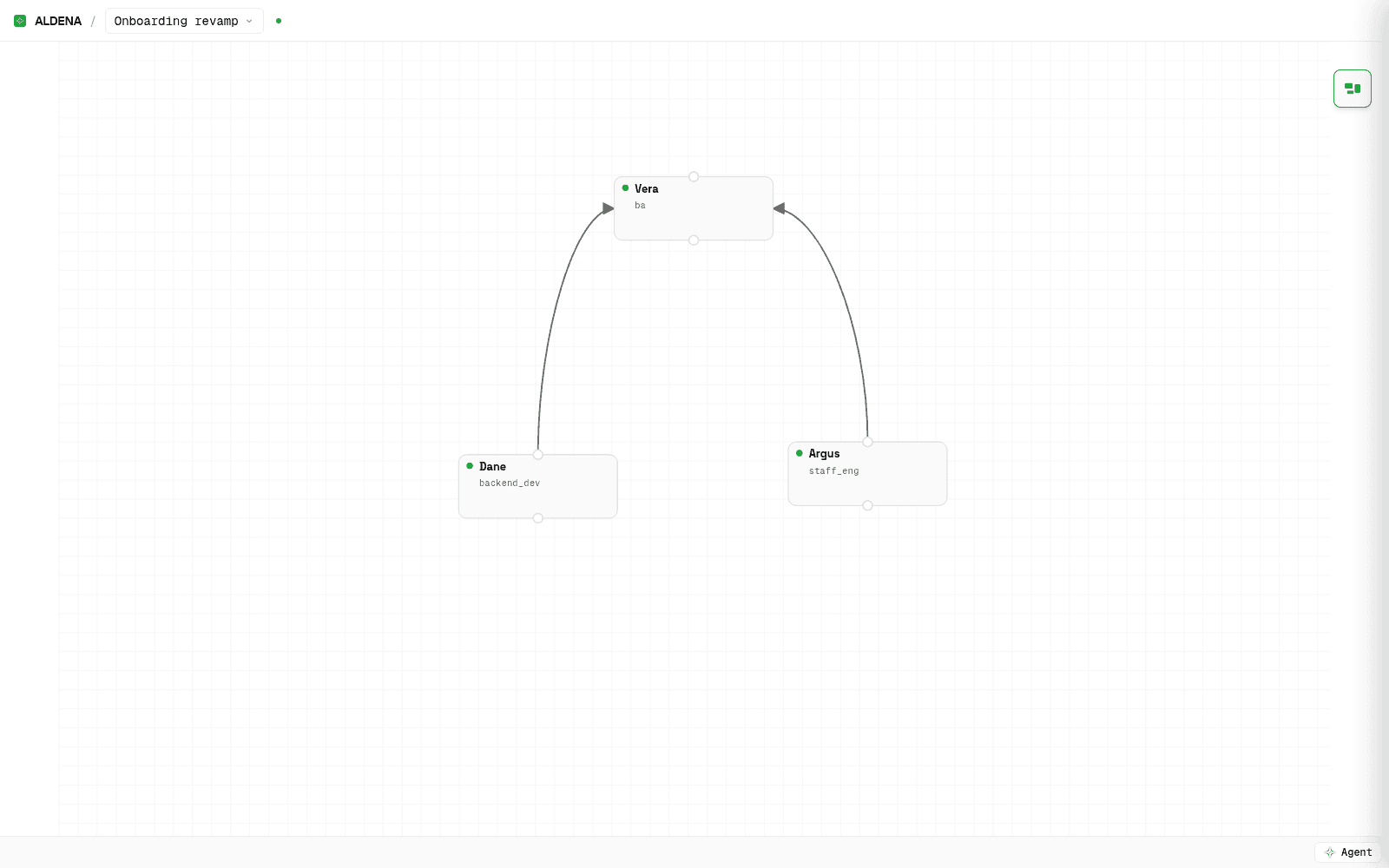 Aldena room canvas showing an analyst, a developer, and a reviewer hired into one room