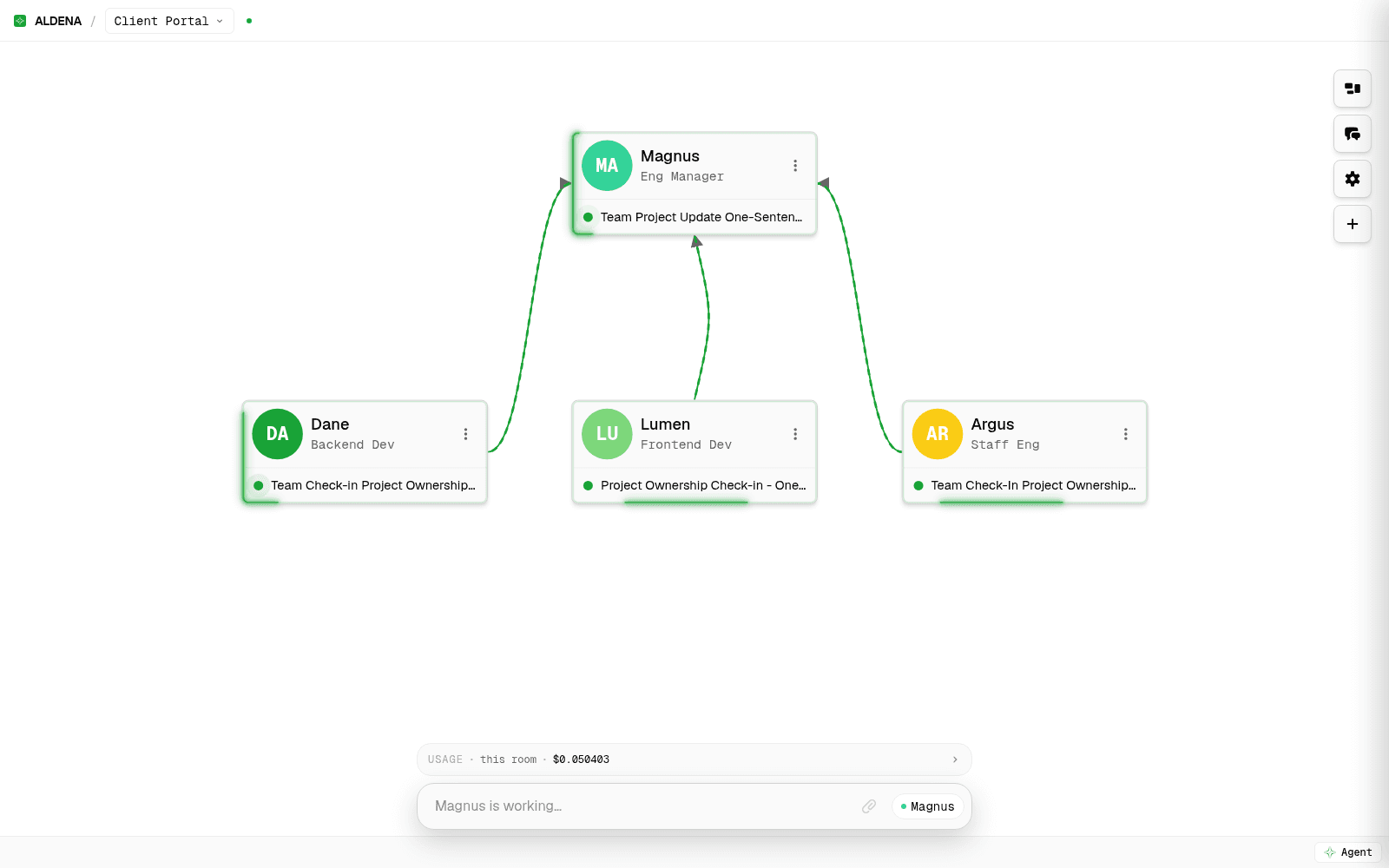 Aldena room canvas showing a manager agent delegating work to direct reports along drawn hierarchy lines