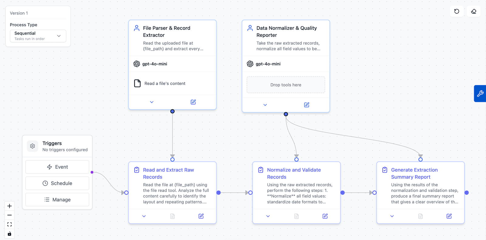 A crewAI Studio canvas. Two agent cards running gpt-4o-mini sit above three task cards wired left to right, and the process type is set to Sequential.
