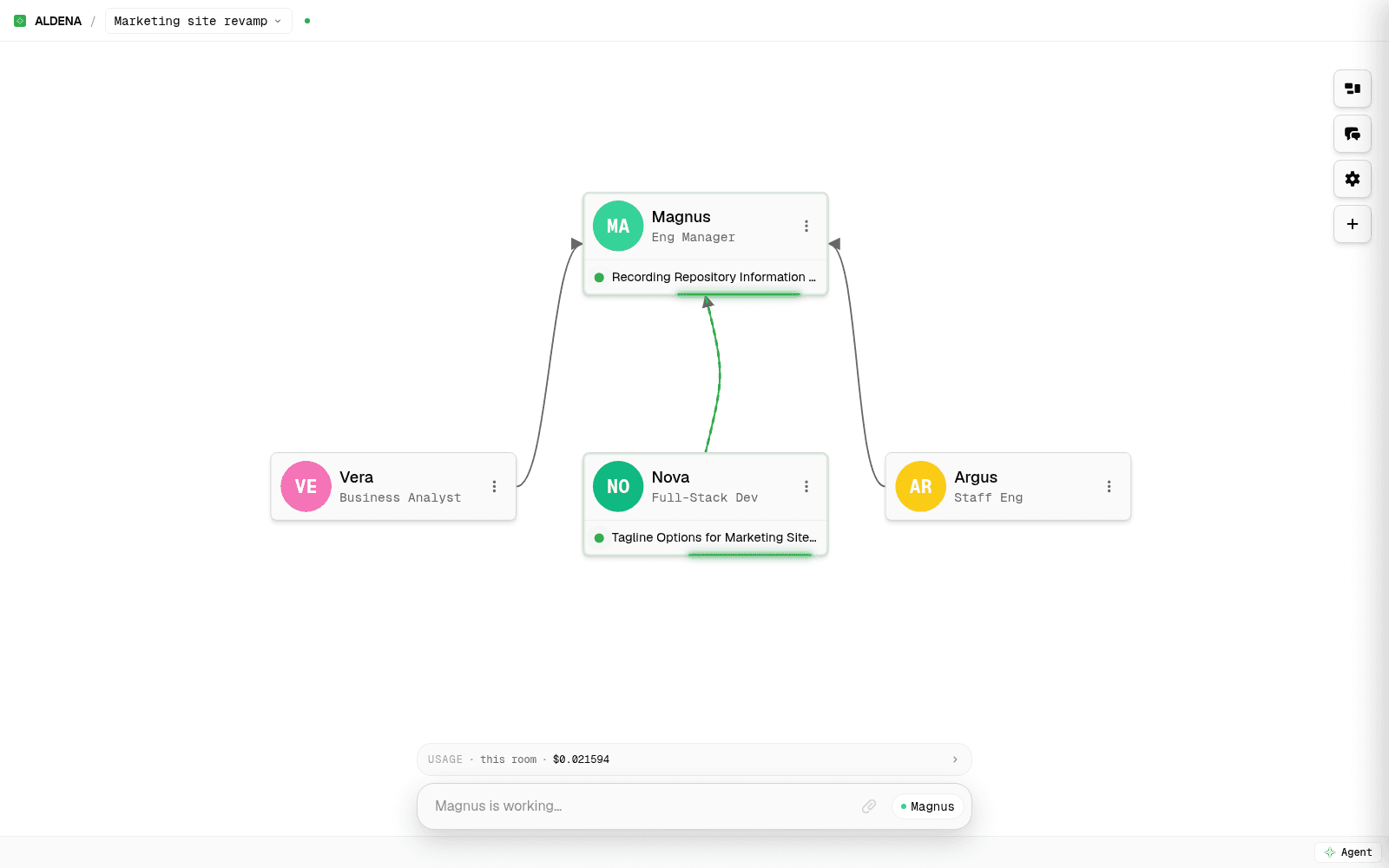 aldena org chart canvas showing work traveling from a manager to a developer agent