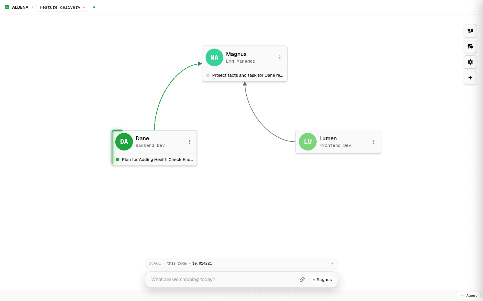 Aldena room canvas showing work traveling down a manager line to a direct report