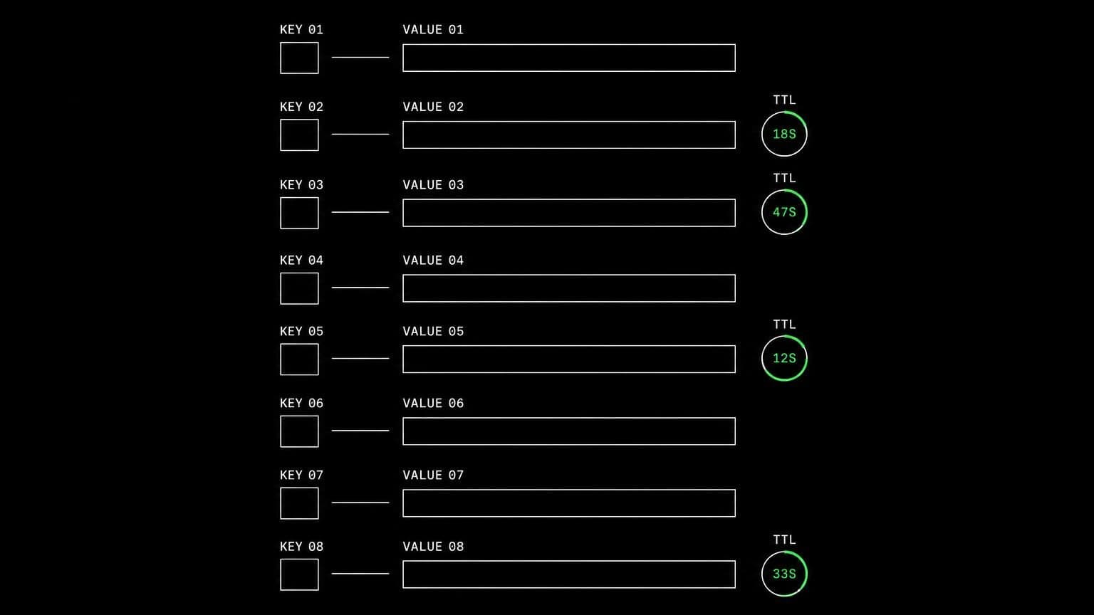 schematic diagram of the work aldena agents do through Redis